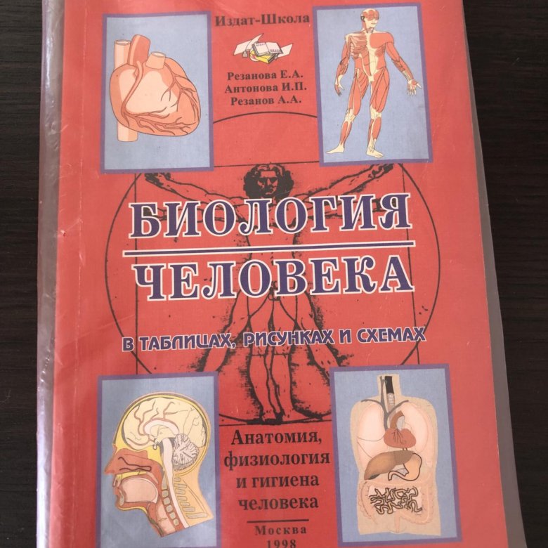 Биология человека в таблицах рисунках и схемах резанова читать