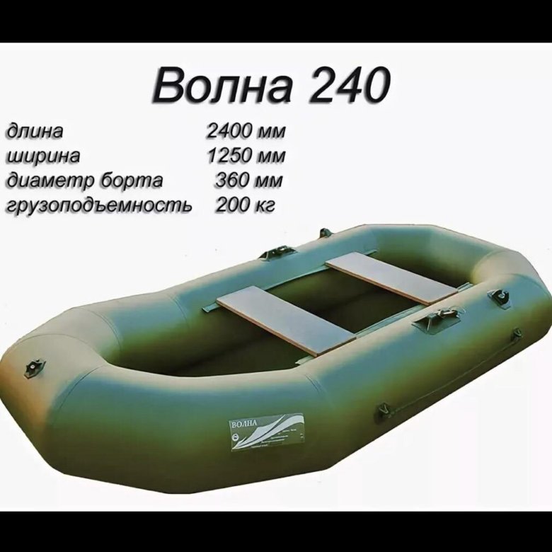 лодку волна 2. лодка надувная волна 2. лодка пвх волна 2,8. лодка пвх волна 280 характеристики. лодка волна плюс одноместная.