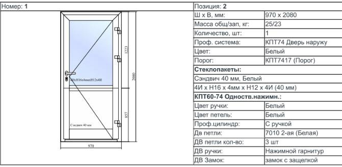 Сколько весит дверь. Вес алюминиевой двери 1 м2. Вес двери ПВХ 1м2. Двери из КПТ 74. Вес алюминиевой двери.