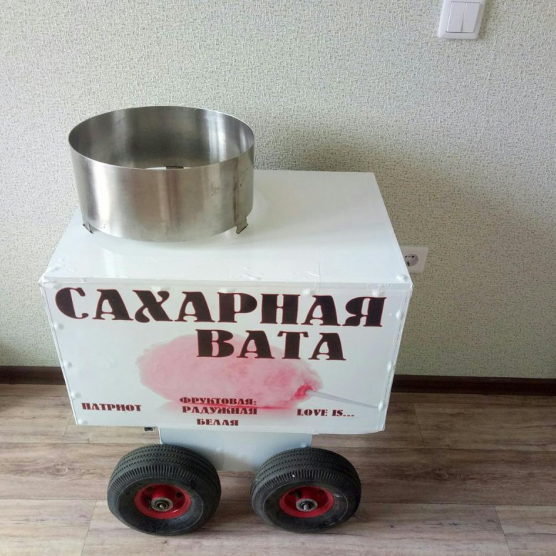 Готовый бизнес план сахарная вата