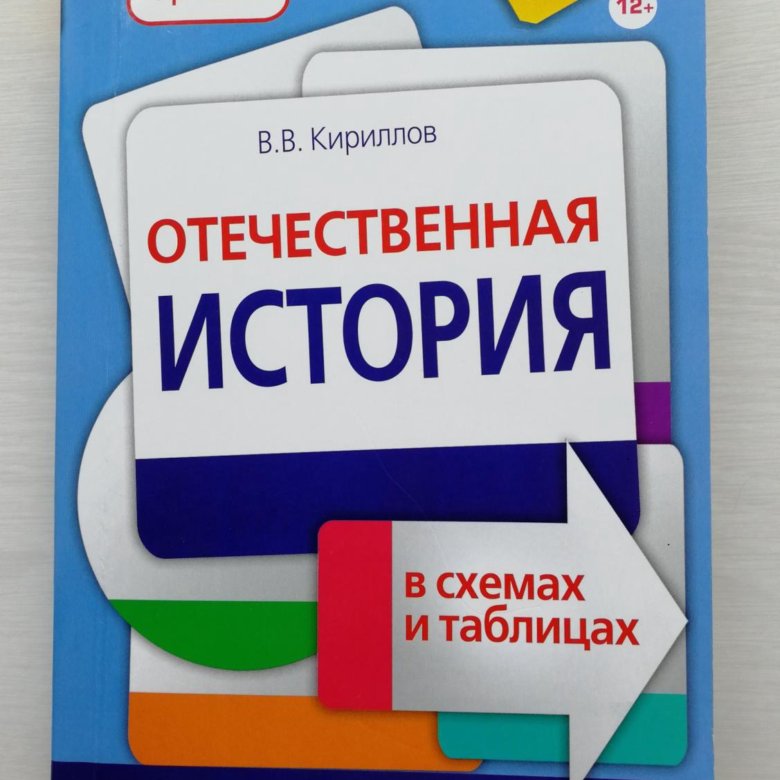 Учебник по истории кириллов в схемах и таблицах