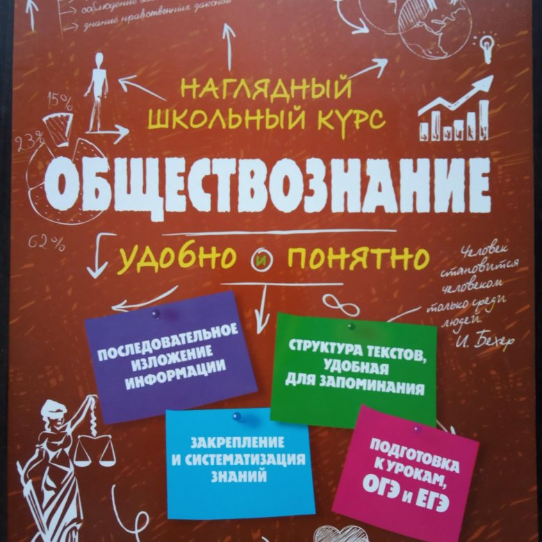 Курсы по истории и обществознанию. Репетиторство по истории и обществознанию. Наглядный школьный курс удобно и понятно. Биология наглядный школьный курс
