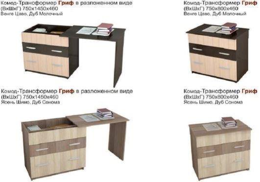 Комод трансформер с выдвижным столом
