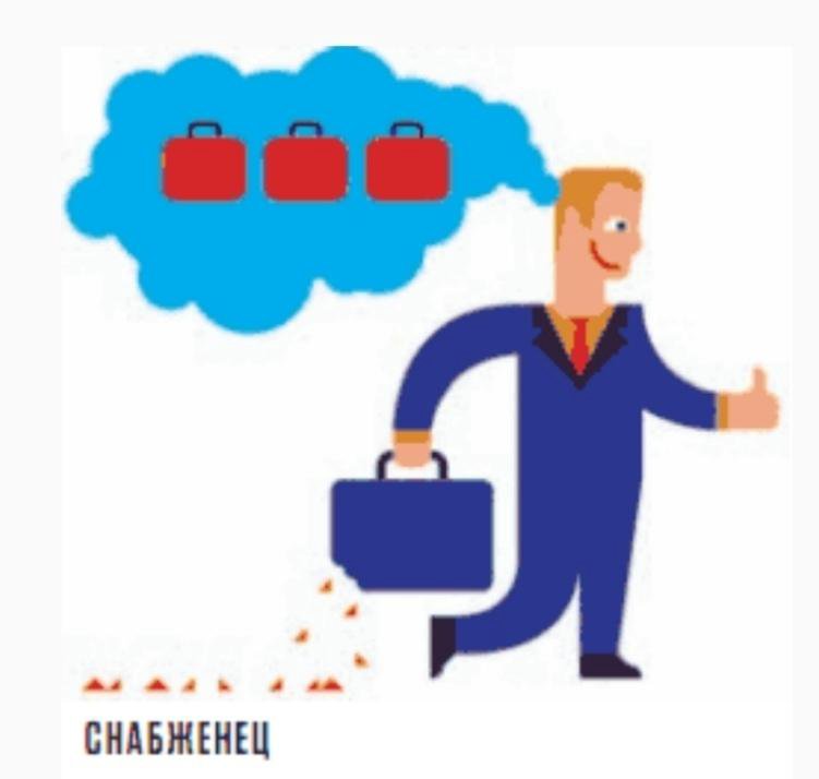 Открытки и поздравление к дню снабженца