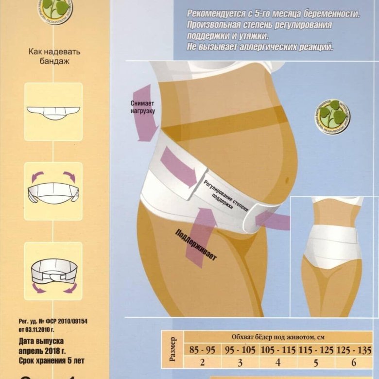 Как надевать бандаж. Можно ли стирать бандаж для беременных. До какого срока можно носить бандаж при беременности.