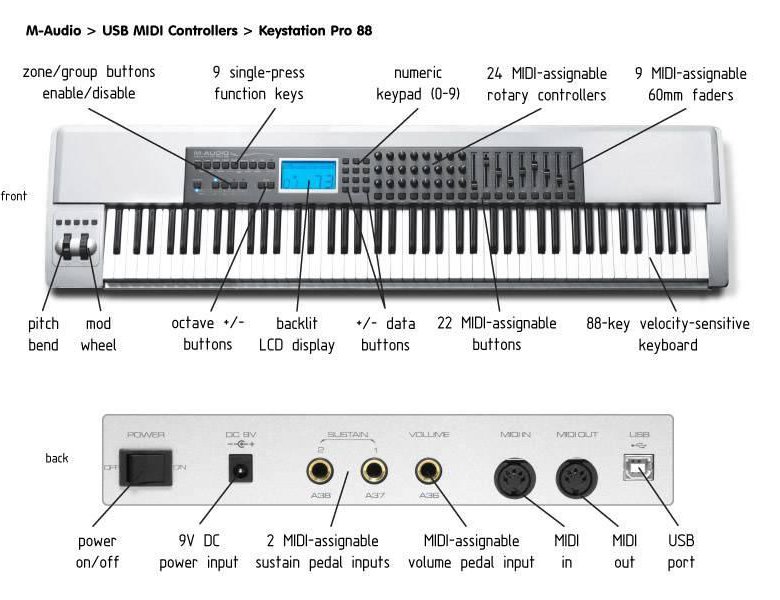 Как подключить синтезатор к пк Maudio Keystation Pro 88 - купить в Москве, цена 10 000 руб., продано 1 сентября