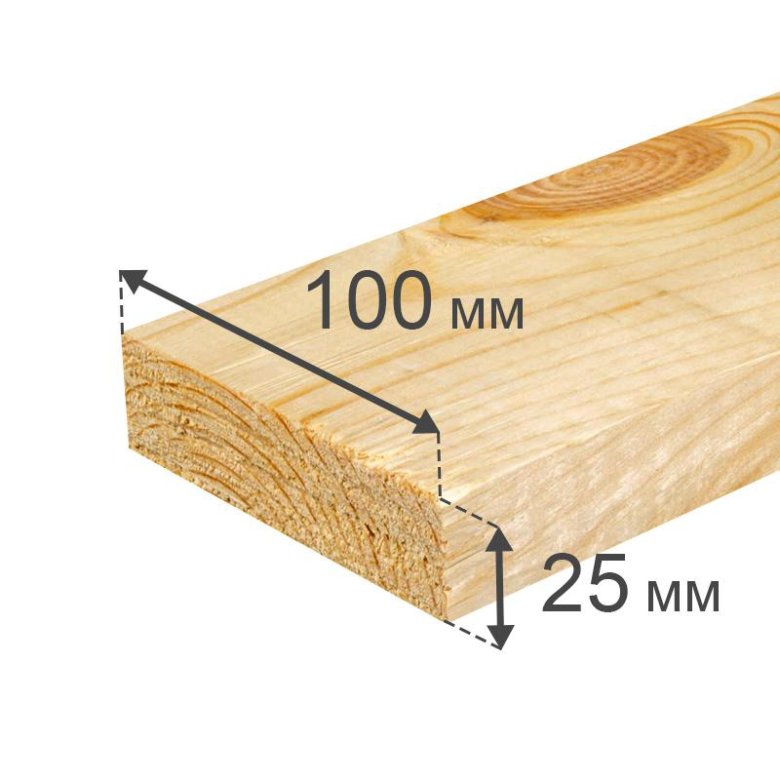 Доска толщина 10. Доска 30х150х6000 прогиб на 3м. Дюймовка доска размер 25х100х6000. Доска обрезная сечение. Доска 25 100.