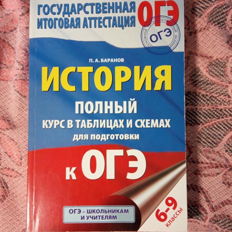 Анализ огэ по истории 2024. ОГЭ история. Справочник ОГЭ история. ОГЭ по истории 2023. ОГЭ по истории 2024.