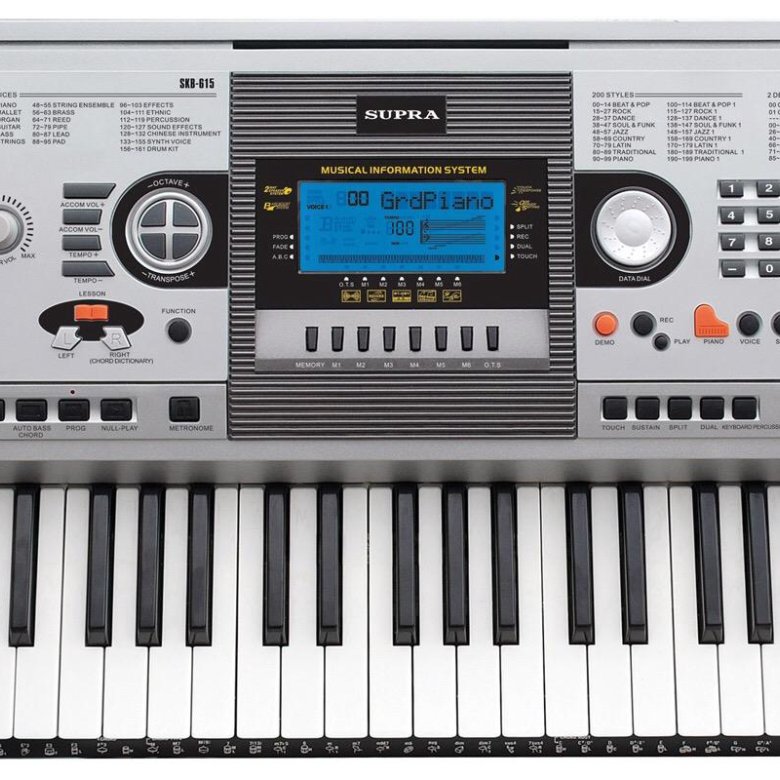 Пианино электронное supra плата внутри. Синтезатор skb 614 экслопуцыя. Синтезатор supra skb 614. Подставка для пультов. Инструкция для синтезатора supra skb-614.