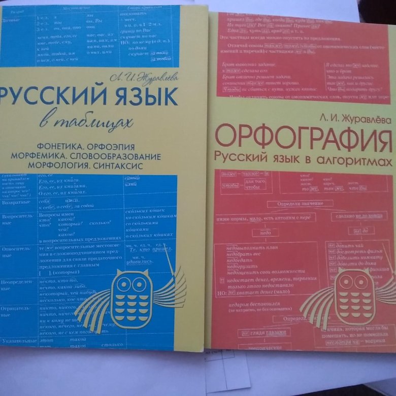 Журавлева русский язык в алгоритмах и таблицах