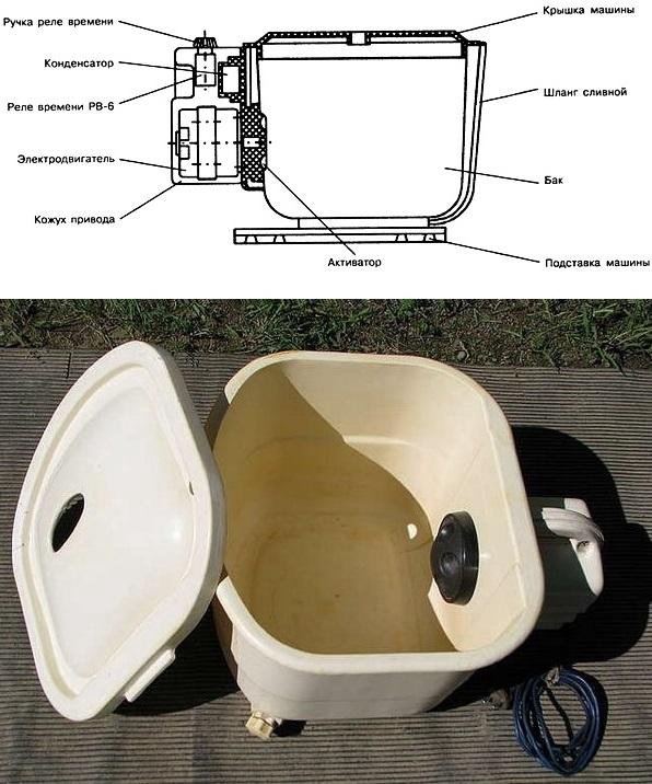 Ремонт стиральной машины малютка старого образца