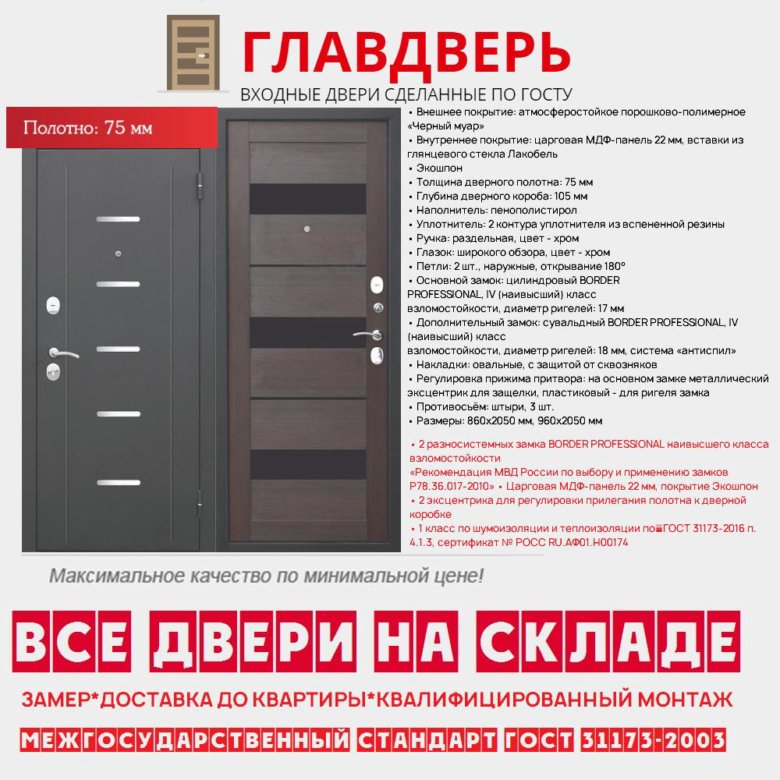 Двери 2025 года. Главдвери реквизиты. главдверь балаково отзывы.