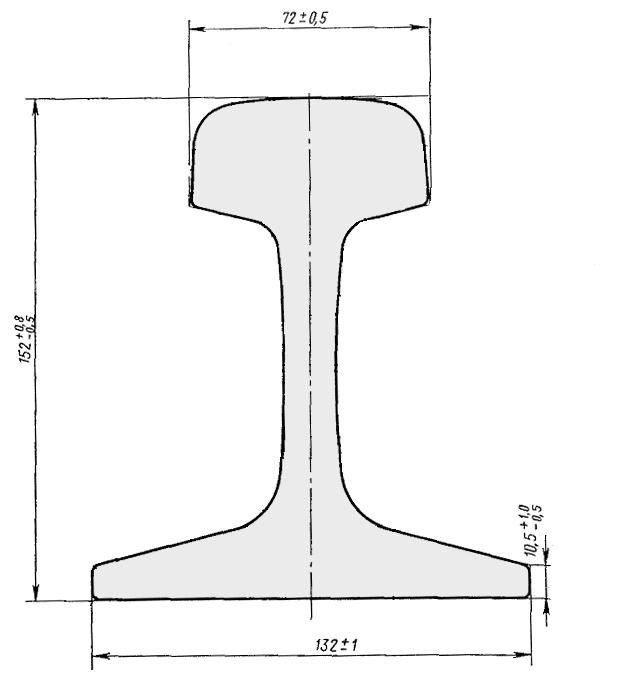 Тип рельсов р75. Рельс р43 р50. Ширина головки рельса р75. Рельс р43 Размеры. Рельс р43 чертеж.
