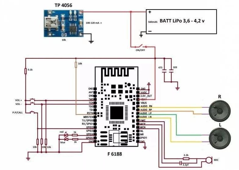 Bluetooth колонки схема