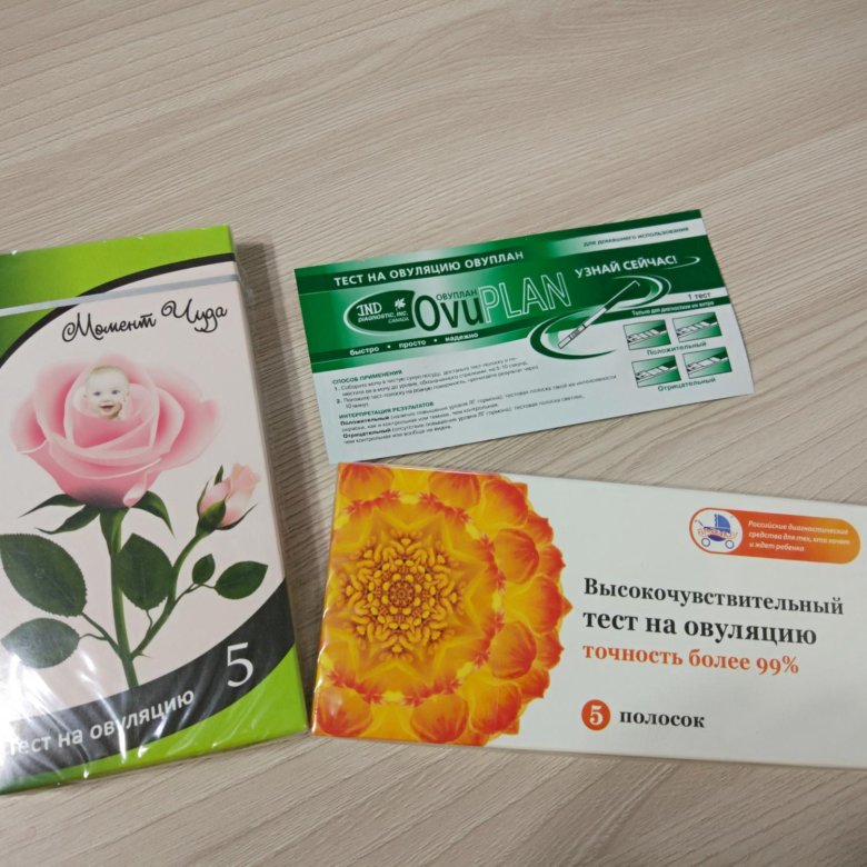 Календарный метод предохранения от беременности. Овуляция анатомия кратко. Тесты на овуляцию три дня положительные. Тест на овуляцию положительный два дня подряд. Овуляторный цикл схема.