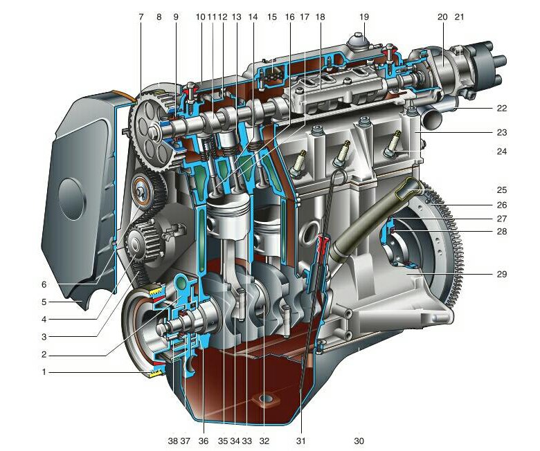 Клапаны в двигателе автомобиля. Датчики двигателя ВАЗ 2111 8 клапанов инжектор. ДВС ВАЗ 2110. Силовой агрегат ВАЗ 2114. Двигатель ВАЗ 2110 8.