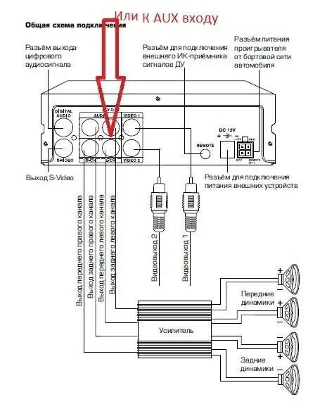 Автомагнитола calcell car 515u инструкция