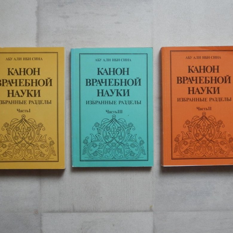 Книга ибн сина канон врачебной науки. Канон врачебной науки Авиценна. Канон врачебной науки купить. Авито. Канон медицины книга купить.