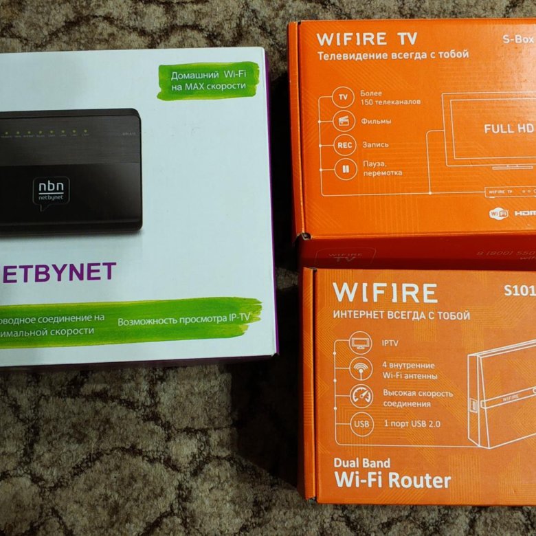 Wifire роутер. Приставка WIFIRE TV. Пульт для ТВ приставки WIFIRE. Приставка WFIRE. ТВ приставка WIFIRE S-Box 500d