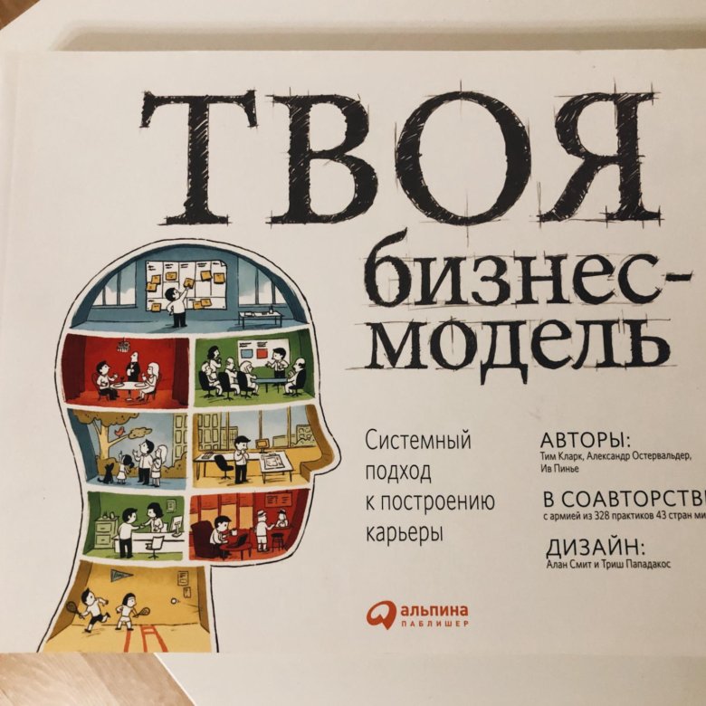 Автор тим. Твоя книга. Твоя книга товары. Бизнес курс. 2020 Книга.