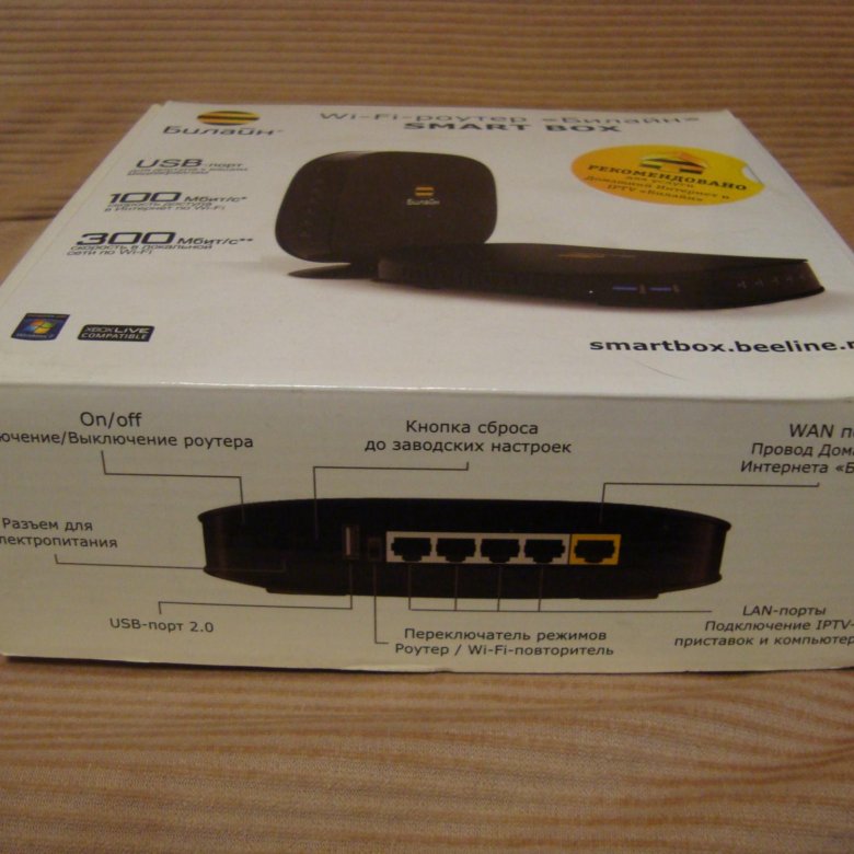 Роутер wi-fi Билайн SMART BOX – купить в Москве, цена 100 руб., дата ...