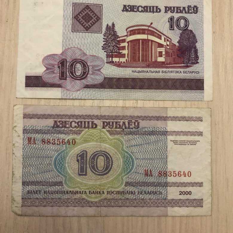 Белорусский рубль обозначение