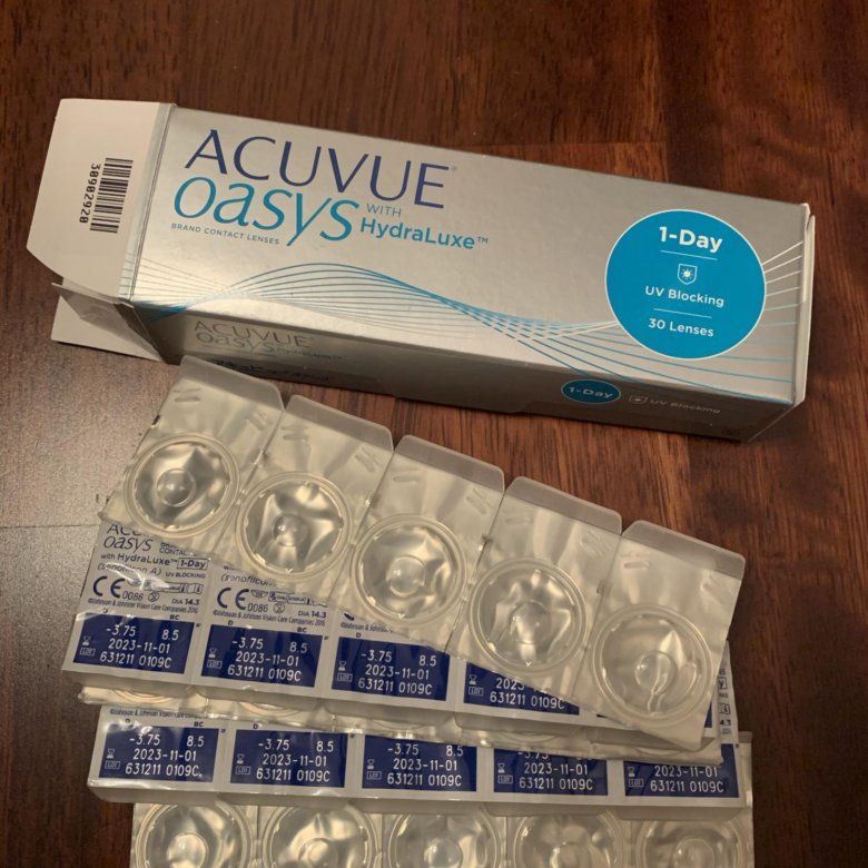 Линзы москва отзывы. Контактные линзы Acuvue Oasys 1 Day with Hydraluxe. Линзы 3.75 акувью. Линзы акувью однодневные -2,25. Линзы окувайт Оазис двухнедельные.