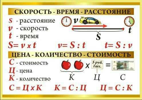 Наглядные пособия по предметам Репетитор по математике. 1-5 кл. - купить в Энгельсе, цена 300 руб., дата размещ