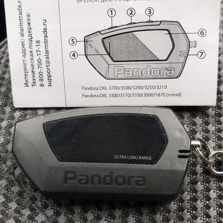 Брелок pandora машина Сузуки 4. Батарейка для брелка Пандора. Брелок pandora 1990 годов. Брелок Пандора с Bluetooth.