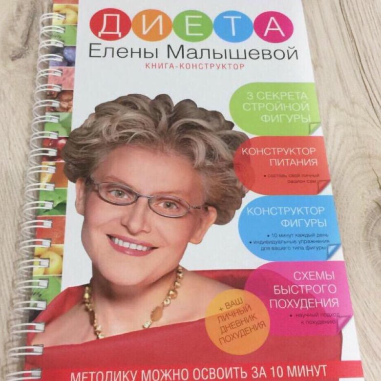 Щелочная Диета Елены Малышевой. Доставка правильного диетического питания