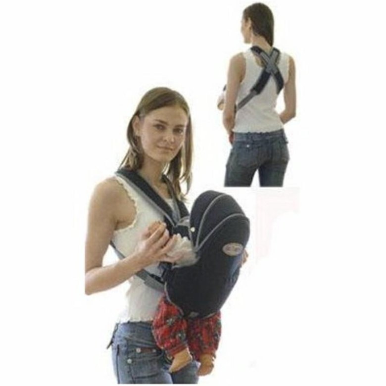 Сумка переноска globex. Кенгуру для новорожденных globex панда. Использование переносок. Использование переносок. Переноска для новорожденных из ткани.