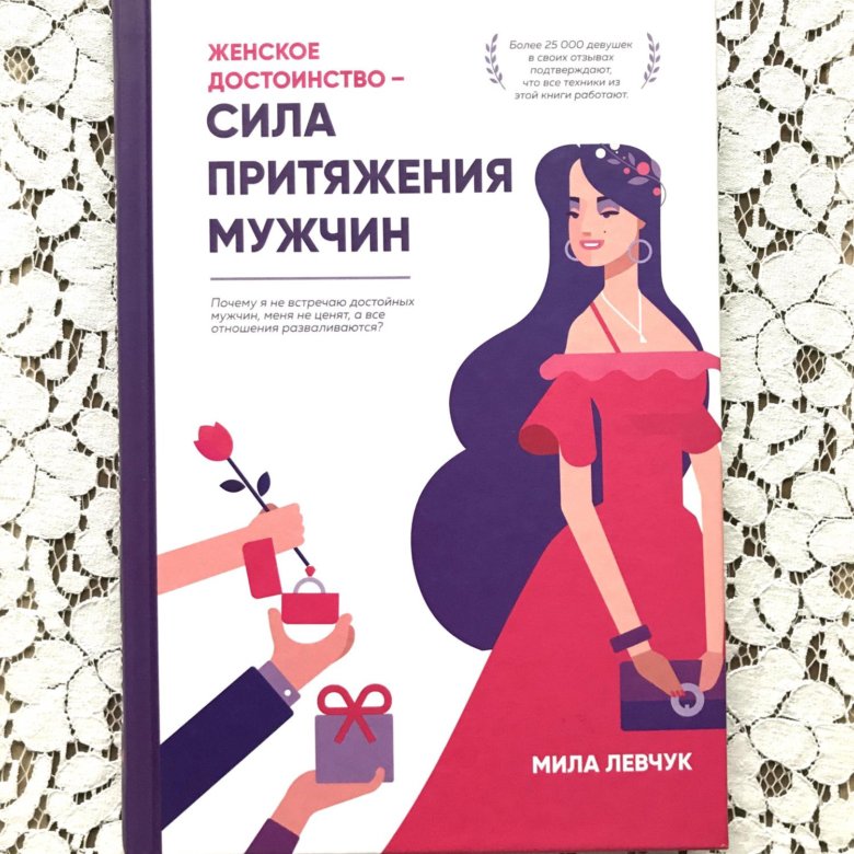 Милов книги. Книги Милы для женщин. Женское достоинство сила притяжения мужчин.