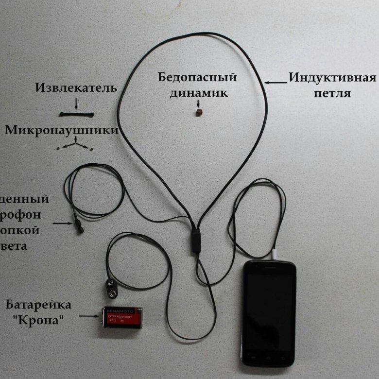 Работа микронаушника. Микронаушник петля. Микронаушники шарики. Шпаргалка наушники. Индукционная петля микронаушников.