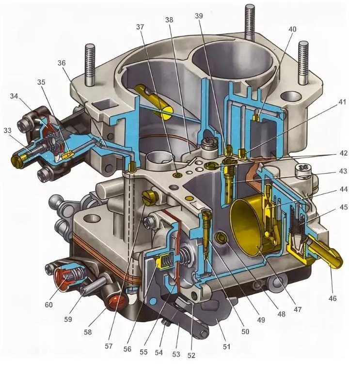 Ваза карбюратор настройка. Карбюратор солекс 21083. Карбюратор ВАЗ 21083. Карбюратор ВАЗ 21083 солекс. Схема карбюратора солекс 21083.