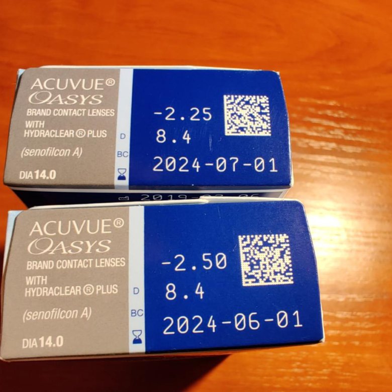 Линзы acuvue oasys 2.25. Линзы Acuvue -2.25 8.8. Кривизна линз акувью. Кривизна линз Acuvue 8.4 и 8.8..