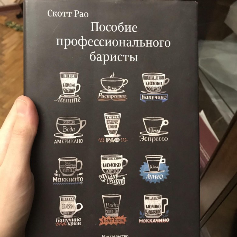 На какой поверхности рисуют баристы ответ