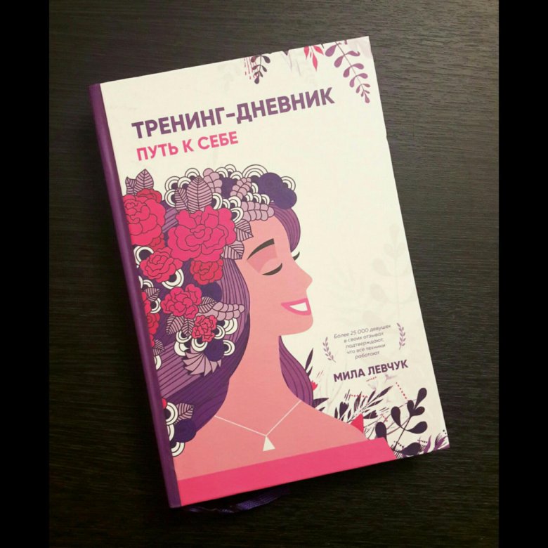 Книги Милы для женщин.