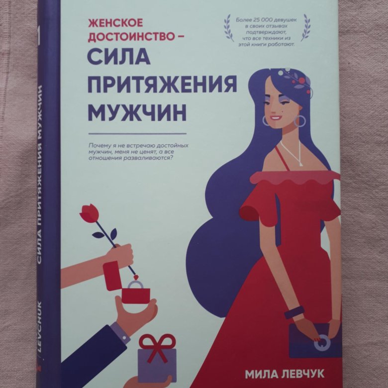 Бесплатные книги по психологии для женщин. Женское достоинство. Женские книги. Женские книги по психологии. Лучшие книги для женской энергии.