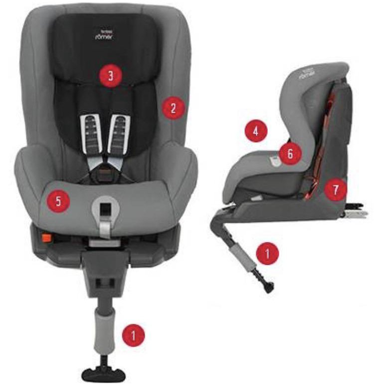 Как снять кресло с изофикс britax romer