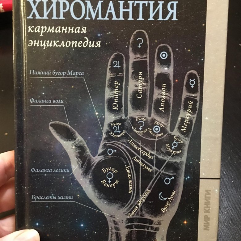 Книга по хиромантии с картинками