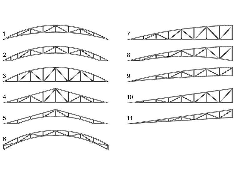 Фермы для навеса. Арочные фермы металлические чертежи. Односкатная арочная ферма. Ферма для навеса двухскатная 6.50. Ферма для навеса из профильной трубы под поликарбонат.