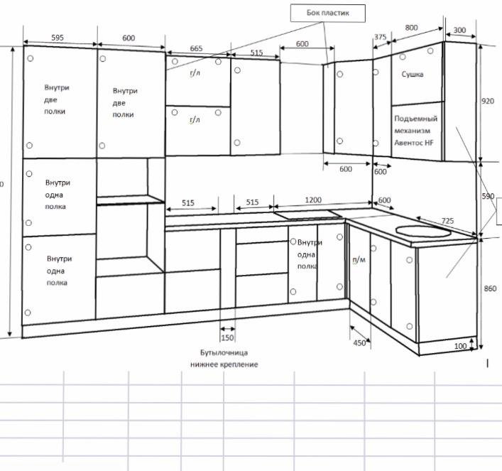 Замеры кухни схема