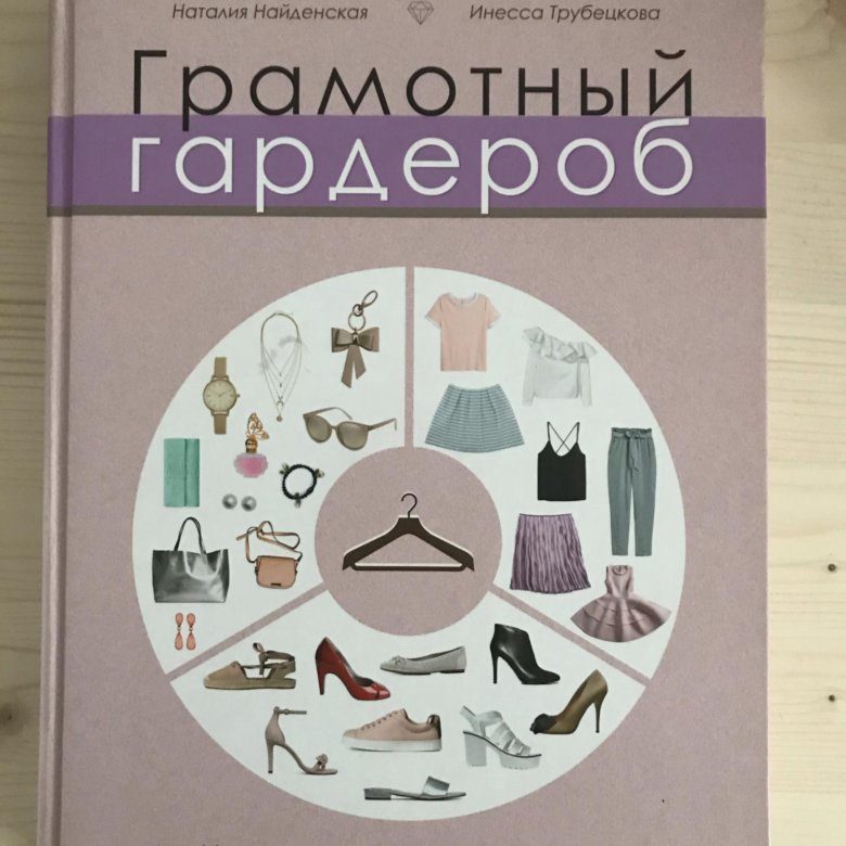 Книги про гардероб