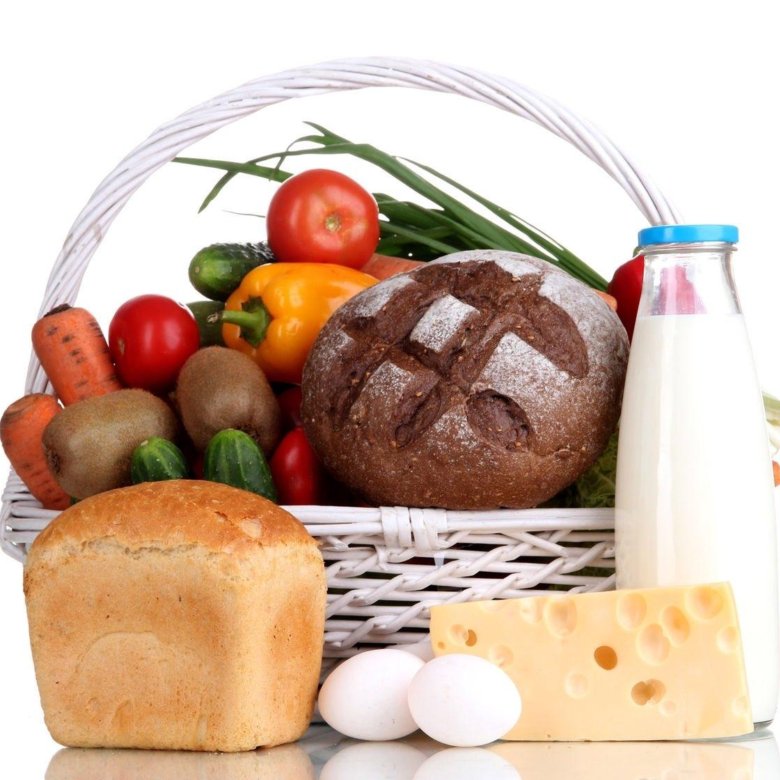 Продукты питания Ozon