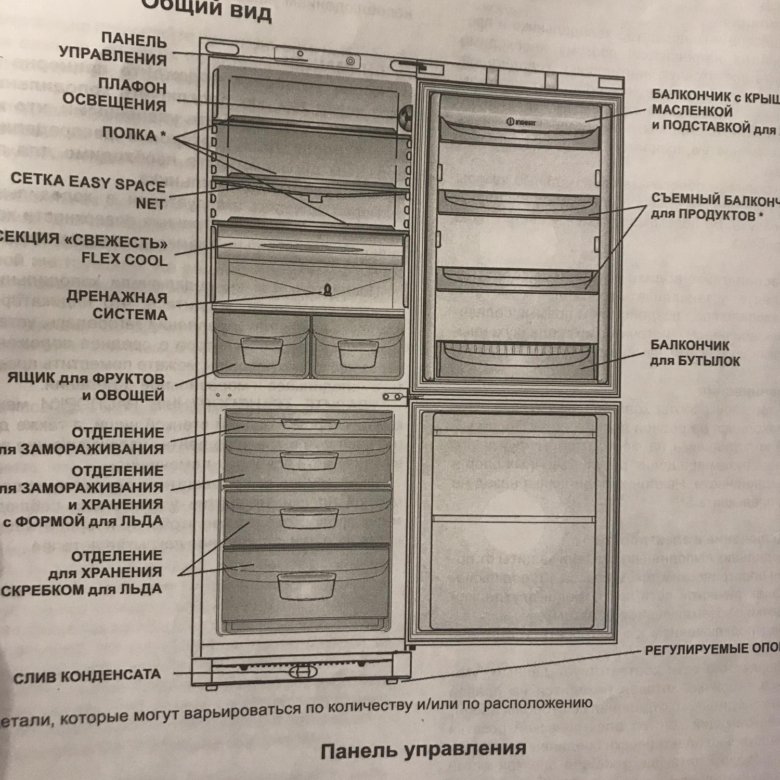 Indesit biha 20 схема