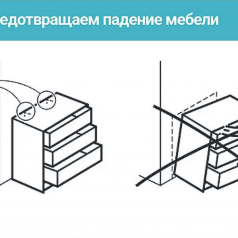 Как прикрутить комод к стене