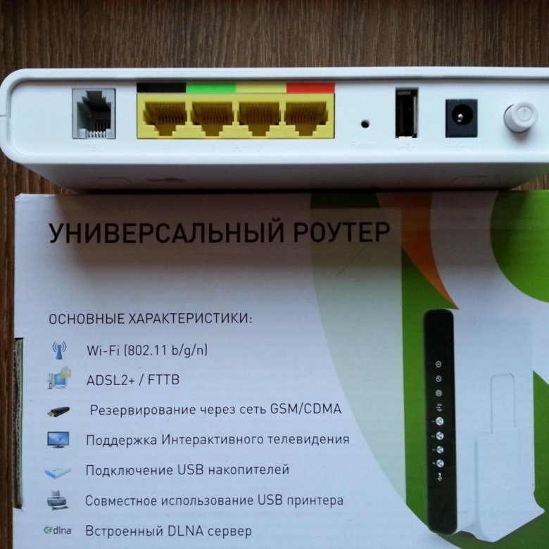 Сим карта ростелеком для роутера 4g