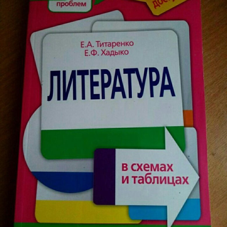 Титаренко е а хадыко е ф литература в схемах и таблицах