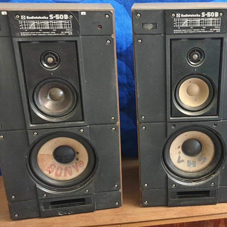 Radiotehnika s 50b. Акустика Radiotehnika s-50b. Радиотехника s50b. Колонки радиотехника s50. S90 колонки.