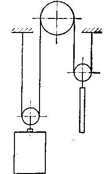 Кинематическая схема лифта. Кинематическая схема полиспаст лифт. Полиспастная система лифта. Кинематическая схема лифта тройной полиспаст. Схема запасовки каната лифта.